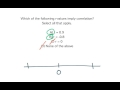 Understanding R Values and Correlation