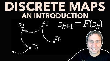 Maps, Discrete Time Dynamical Systems - Introduction and Use