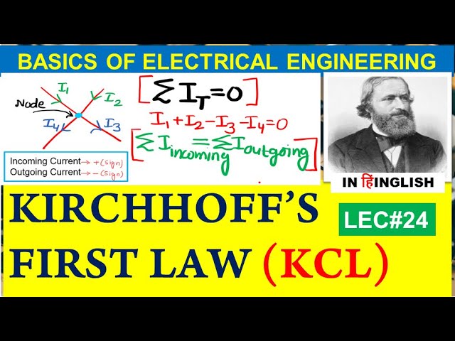 KIRCHHOFF'S CURRENT LAW (KCL)|KIRCHHOFF'S FIRST LAW|JUNCTION LAW|KIRCHHOFF'S LAW - YouTube
