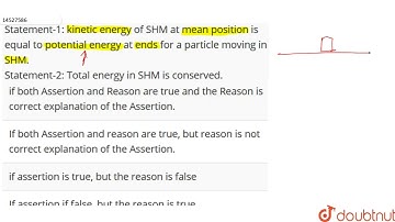 Statement-1: kinetic energy of SHM at mean position is equal to potential energy at ends for