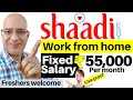 Work from home-Fixed salary | Students | Freshers | Sanjiv Kumar Jindal | Part time job | freelance