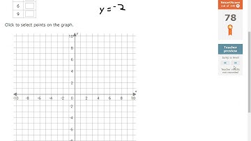 8th grade Math IXL Z 10 Complete a table and graph a linear function