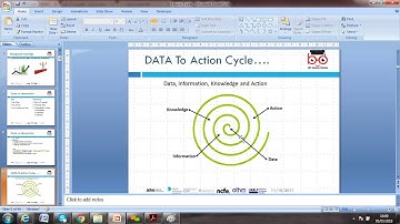 Introduction to Quantitative Methods