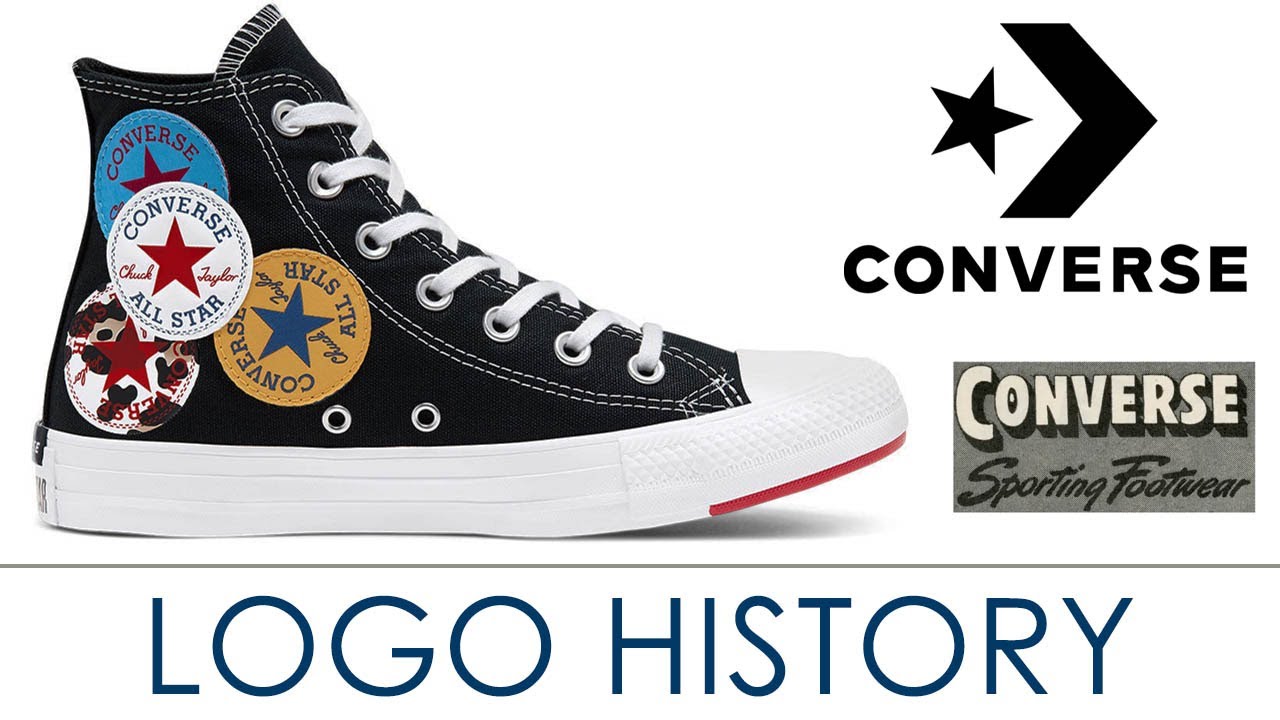 Converse Logo and symbol, meaning, history, PNG, brand