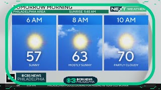 NEXT Weather: A mid-week cool-down