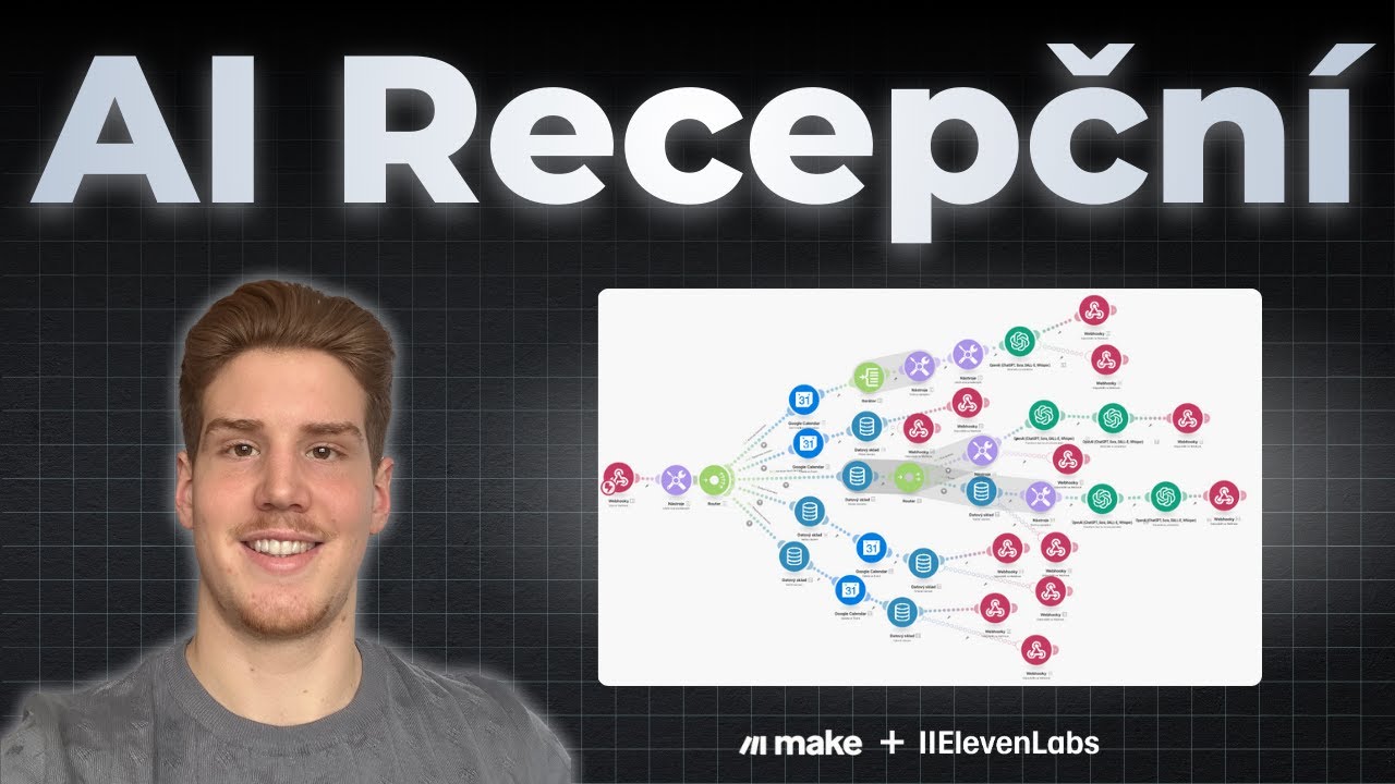 Vytvořil jsem Hlasového AI Voice recepční | Rezervace 24/7