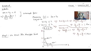 Introduction to Simplex method (part 1)