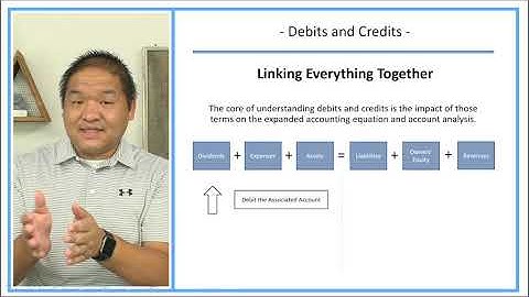Learn Debits and Credits Series - Lesson 5  - Debits & Credits & the Accounting Equation
