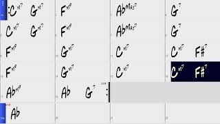 Smooth Jazz Backing Track in C minor
