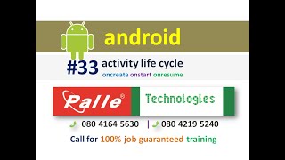 activity life cycle - oncreate onstart onresume