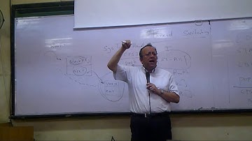 Lec. 12 - Microprocessor Based Systems - Dr Ashraf