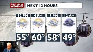 Spring showers for the final Day of spring...summer starts with...showers - Mark