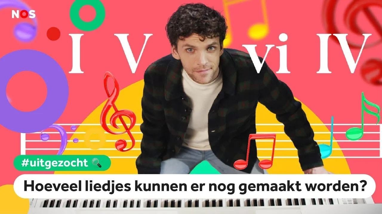 Raakt muziek ooit op? | UITGEZOCHT #77