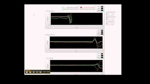 Gait Analysis via SensorDAQ Accelerometers