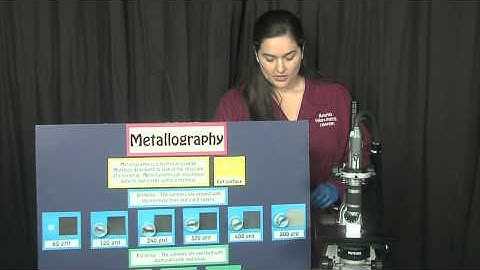 Investigating With Metallography