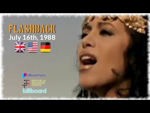 Charts 1988