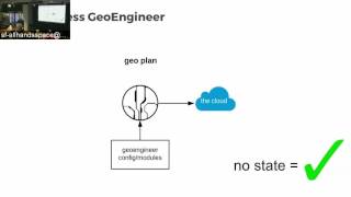 Infrastructure as Code Meetup 05/16/2017