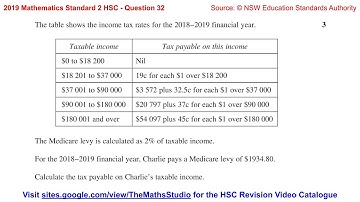 2019 Maths Standard 2 HSC Q32 Find taxable income & tax payable given Medicare levy paid at 2%