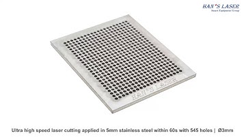 Laser-Cut | Ultra High Speed Laser Cutting