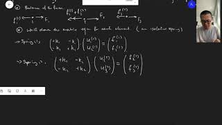 Finite Element Analysis (10) A system with two elements - Part I