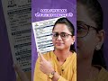 Sahaj Ya Sugam - Kaunsa ITR Form File Kare?