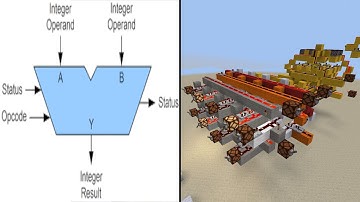 Making My First ALU - LRCWV Episode 1