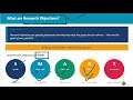 UGC NET| Paper 1st| Research Aptitude: | Research Problem & Objectives|