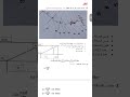 التمرين رقم 8 رسم المظهر الطولي الطرق هندسة مدنية تقني رياضي