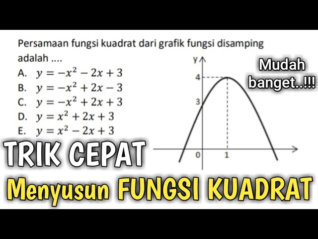 Soal Pilihan Ganda Grafik Fungsi Kuadrat Smp Kelas 9