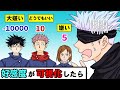 【呪術廻戦×声真似】もしも五条悟の好感度が数字で見られるようになったら？【LINE・アフレコ・アテレコ・釘崎野薔薇・虎杖悠仁・伏黒恵・LINE動画】