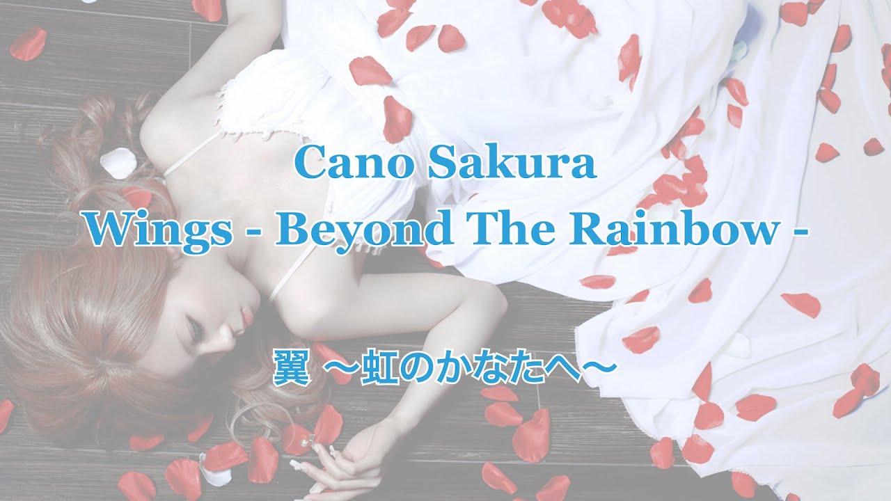 Latest Title & Thumbnail
