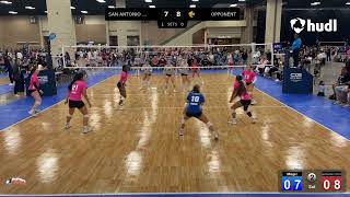 Kenna Lucio vs Sporting Edge - 15 highlights