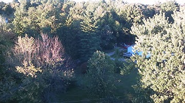 SYMA X5C Drone With Camera: My First Flight Ever With a Quad