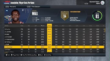 PT2K 2023 S2 Contract Extension deadline sim