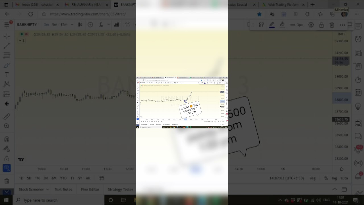Banknifty Reversal time worked perfectly