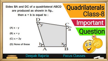 Sides BA and DC of a quadrilateral ABCD are produced as shown in Fig then find the value of a + b