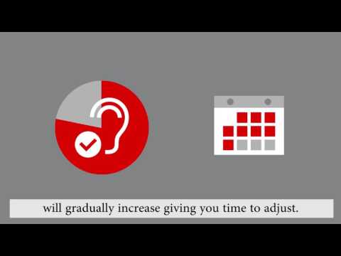Adjusting to your hearing aids