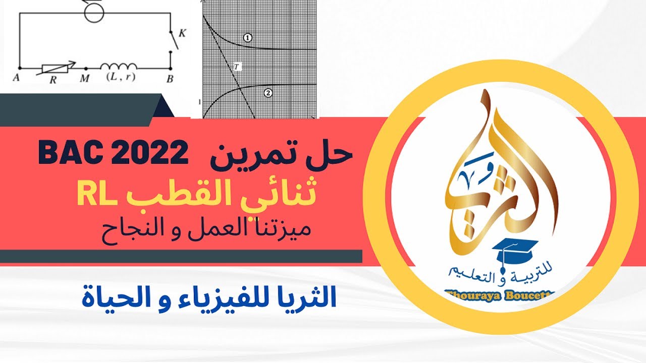 تمرين Bac 2022 ثنائي القطب RL شرح مميز و رائع  يوضح قراءة بيانية براسم اهتزاز مهبطي مع   استنتاجات