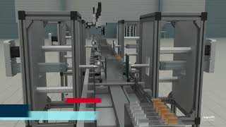 Module Assembly  |  Battery Manufacturing Automation