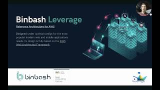 Binbash Leverage - Product Features - The Problem Our Solution