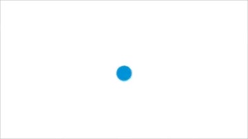 Personal Learning Environment Intro