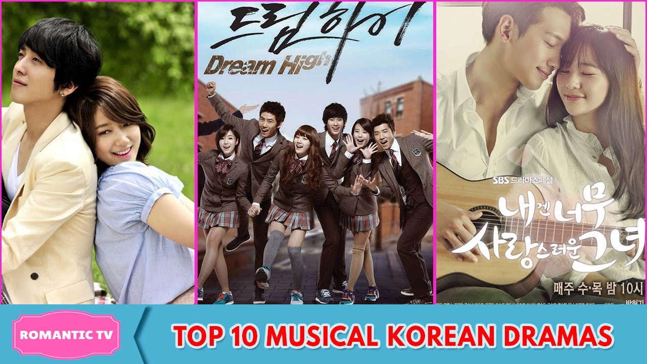 Top Rated Korean Drama - Highest-Rated Korean dramas (cable) of all