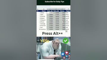 Top Excel Tip in 30 Seconds! 💡 | #ExcelShorts #Productivity #excelif