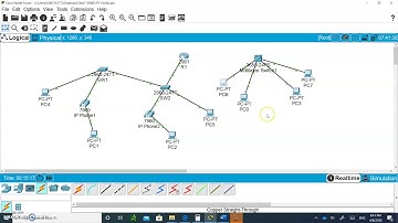 CCNA 7 SRWE Switching, Routing and Wireless Essentials- Module 4 Inter-VLAN Routing part 3