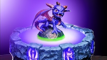 This is How the Skylander’s portal work