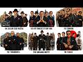 The Most Powerful Mafia Families in History