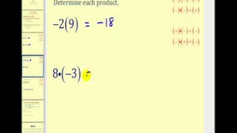 Multiplying Integers  The Basics