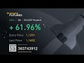 Crypto 61.96 Percent Long 25X Profit RLC-USDT 11-24-2022 @CryptoPNL14