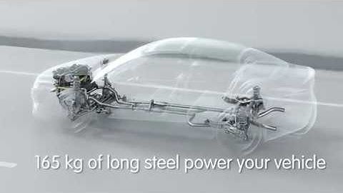 ArcelorMittal Europe - Long products for automotive