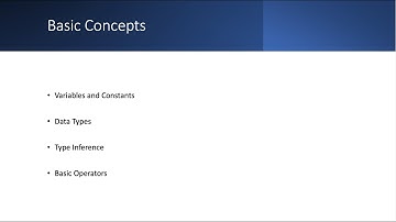 Swift 5 2024: Basic Concepts